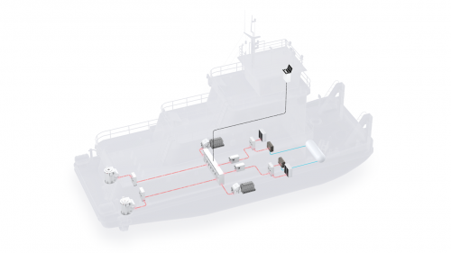 Силова установка і система руху від АББ для нового річкового судна